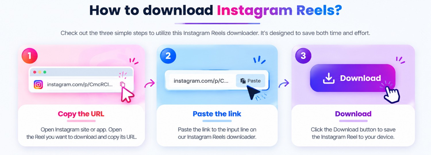 Three steps for using the ClipSaved Instagram downloader